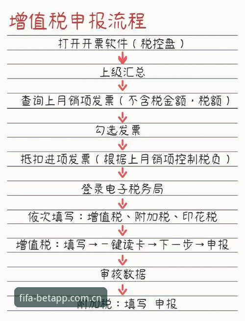 世界杯竞猜软件iOS版 新手必看!世界杯竞猜软件iOS版使用心得:从下载到投注全流程详解