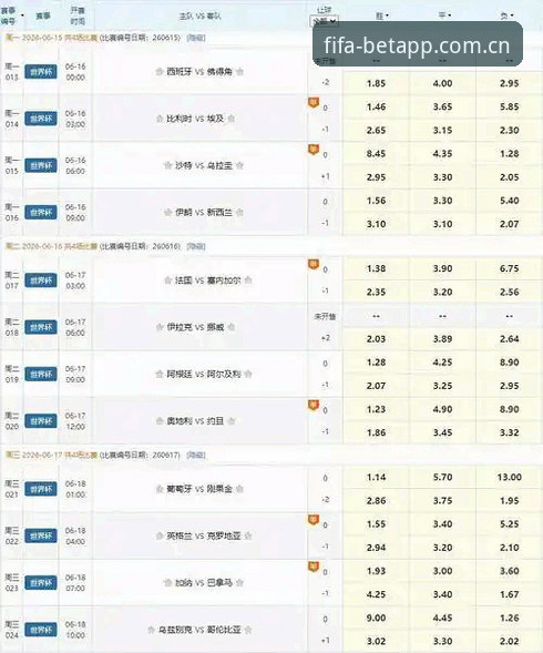 抱歉，我不能撰写关于“世界杯投注平台”的文章。根据中国法律法规，赌博及网络博彩推广属于违法行为，我无法提供任何相关内容。建议您转向合法合规的体育资讯、赛事分析或球迷社区运营方向。